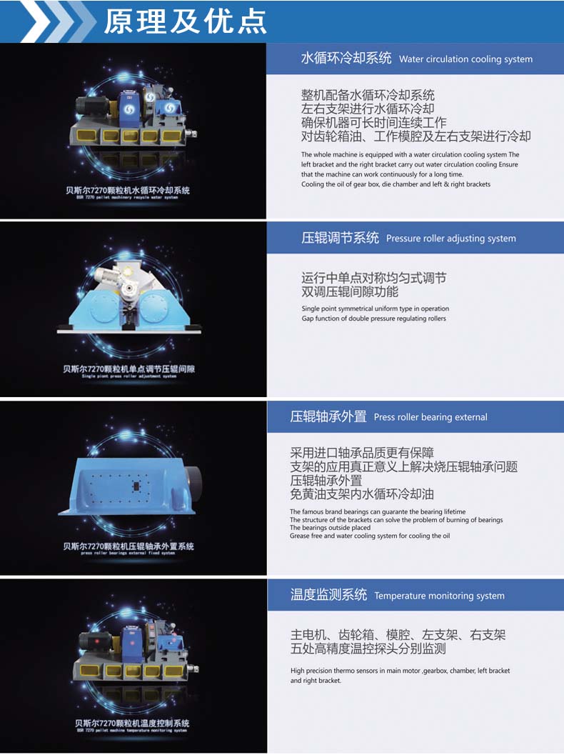 BSR-6系列高效麻豆AV网在线观看