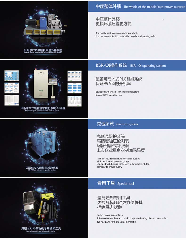 BSR-6系列高效麻豆AV网在线观看